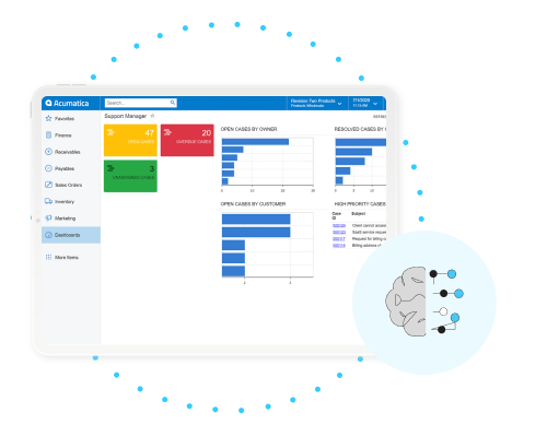 No Per-User Costs with Acumatica