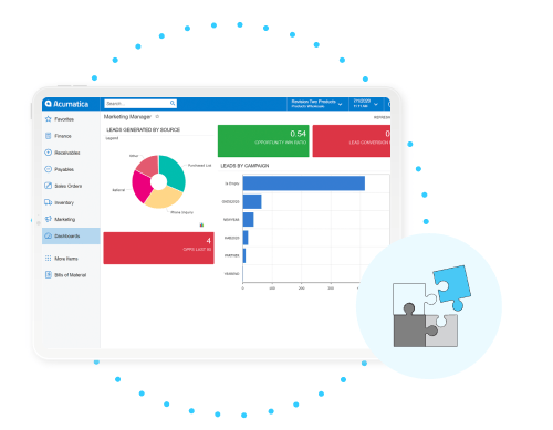 Flip IT Team Focus with Acumatica