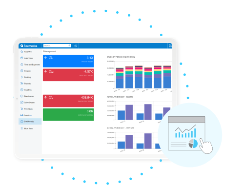 No Per-User Costs with Acumatica